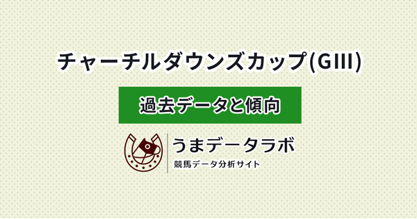 チャーチルダウンズカップ 傾向と過去データ